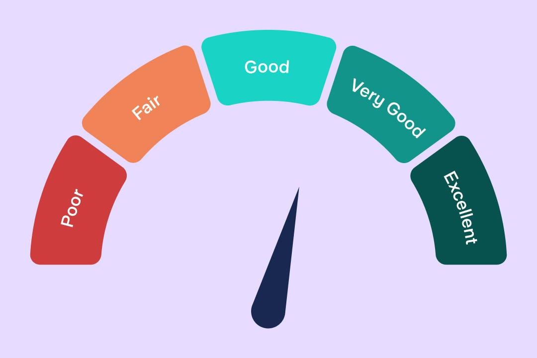 Business Credit vs. Personal Credit 