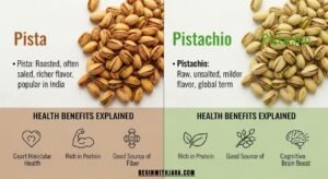 Close-up of pista and pistachio nuts showing their shells and edible seeds, highlighting the difference in terminology