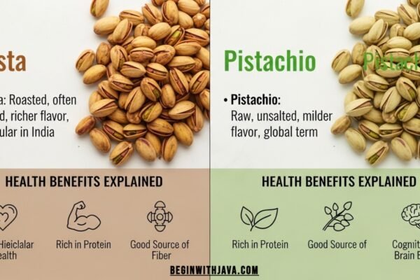Close-up of pista and pistachio nuts showing their shells and edible seeds, highlighting the difference in terminology