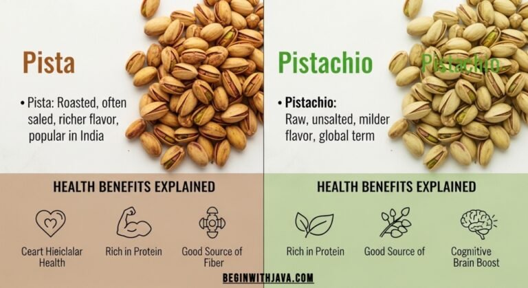 Close-up of pista and pistachio nuts showing their shells and edible seeds, highlighting the difference in terminology
