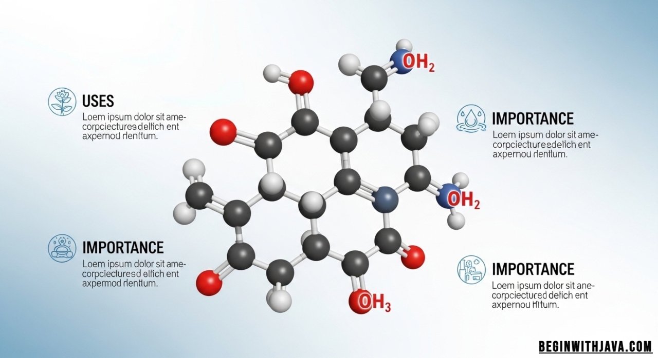 Diagram of nitrate anion (NO₃⁻) showing nitrogen bonded to three oxygen atoms with resonance structure and negative charge